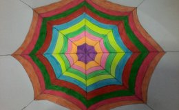 Ürün Satın Alırken Dikkat Edilmesi Gerekenler